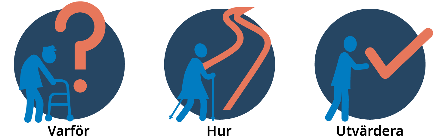 700xx220-3-bilder-UT-Cirklar-med-text.png
